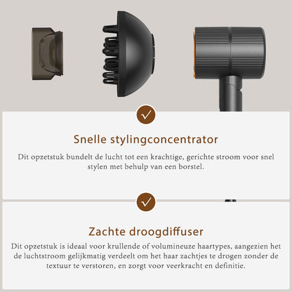 Qimmaol Velofold professionele ionische haardroger met concentrator en diffuser [Ultralicht / Handpalmformaat / Opvouwbaar / 250 g]