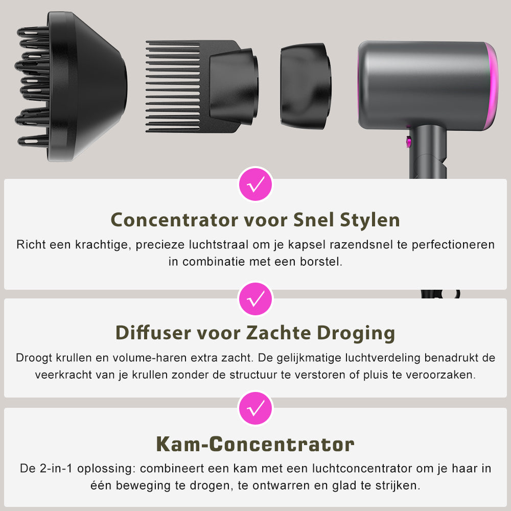 Qimmaol Velofold - Professionele Ionische Haardroger met Concentrator, Diffuser en Kam [Compact / Lichtgewicht / Opvouwbaar / 350 g]