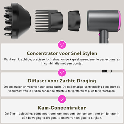Qimmaol Velofold - Professionele Ionische Haardroger met Concentrator, Diffuser en Kam [Compact / Lichtgewicht / Opvouwbaar / 350 g]