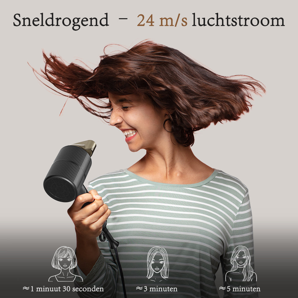 Qimmaol Velofold professionele ionische haardroger met concentrator en diffuser [Ultralicht / Handpalmformaat / Opvouwbaar / 250 g]