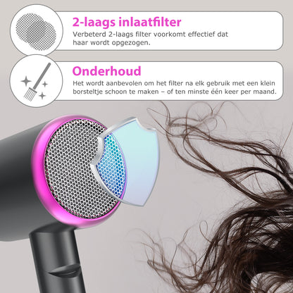 Qimmaol Velofold - Professionele Ionische Haardroger met Concentrator, Diffuser en Kam [Compact / Lichtgewicht / Opvouwbaar / 350 g]