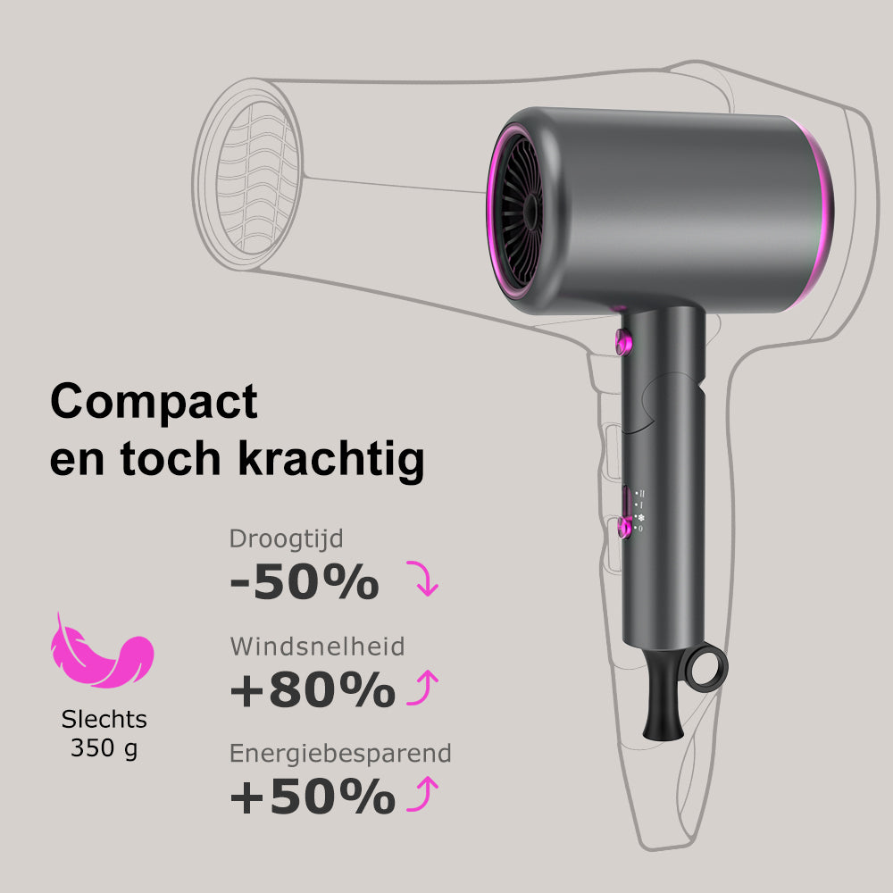 Qimmaol Velofold - Professionele Ionische Haardroger met Concentrator, Diffuser en Kam [Compact / Lichtgewicht / Opvouwbaar / 350 g]