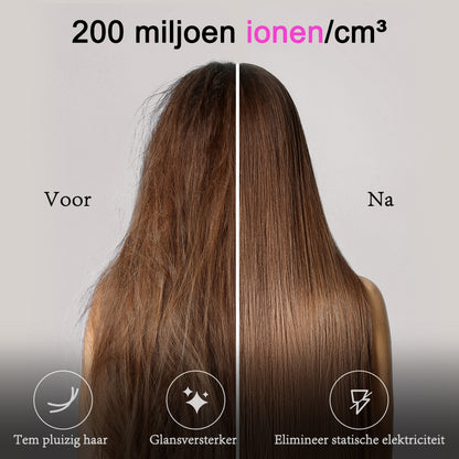 Qimmaol Velofold - Professionele Ionische Haardroger met Concentrator, Diffuser en Kam [Compact / Lichtgewicht / Opvouwbaar / 350 g]