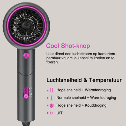 Qimmaol Velofold - Professionele Ionische Haardroger met Concentrator, Diffuser en Kam [Compact / Lichtgewicht / Opvouwbaar / 350 g]