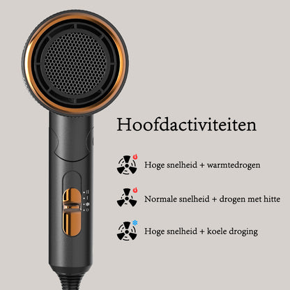Qimmaol Velofold professionele ionische haardroger met concentrator en diffuser [Ultralicht / Handpalmformaat / Opvouwbaar / 250 g]